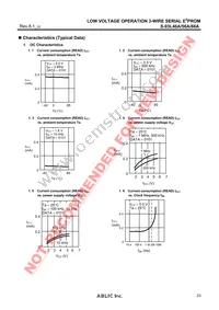 S-93L66AR0I-J8T1G Datasheet Page 23