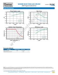 S030W-052C1050-L03-UN-D2 Datasheet Page 3