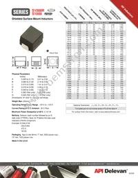 S1008R-911F Datasheet Cover