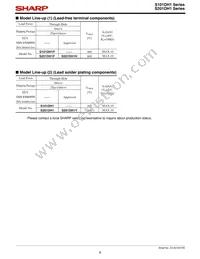 S101DH1F Datasheet Page 6