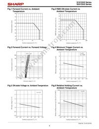 S101DH2F Datasheet Page 6