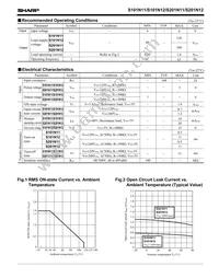 S101N12 Datasheet Page 2