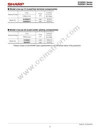 S102S01F Datasheet Page 5