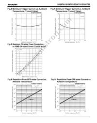 S108T01F Datasheet Page 4