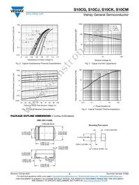 S10CKHM3/I Datasheet Page 3