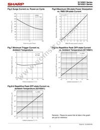 S116S01F Datasheet Page 7