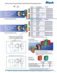 S12 Datasheet Page 15