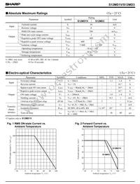 S12MD3 Datasheet Page 2