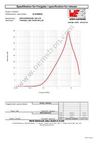 S14100032 Datasheet Page 2