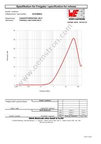 S14100033 Datasheet Page 2