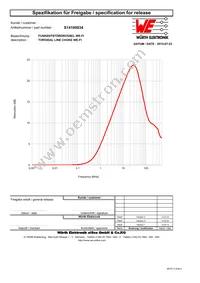 S14100034 Datasheet Page 2