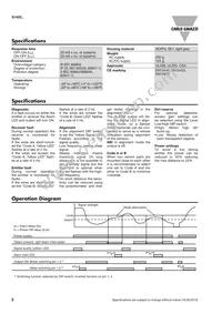 S142CRXM924 Datasheet Page 2
