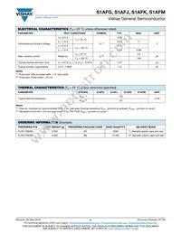 S1AFM-M3/6B Datasheet Page 2