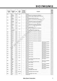 S1C17M13F101100-250 Datasheet Page 7
