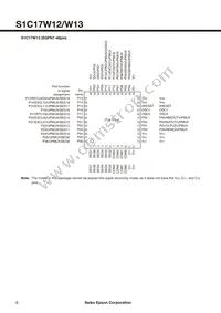 S1C17W13F001100-160 Datasheet Page 8