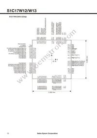 S1C17W13F001100-160 Datasheet Page 10