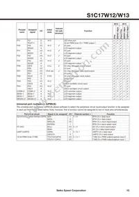 S1C17W13F001100-160 Datasheet Page 13