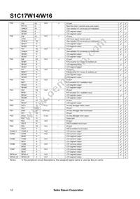S1C17W16F102100-90 Datasheet Page 12