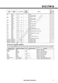 S1C17W18F101100-90 Datasheet Page 11