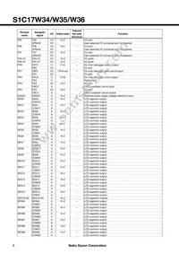 S1C17W36F001100-40 Datasheet Page 8