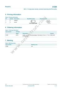 S1DRX Datasheet Page 2