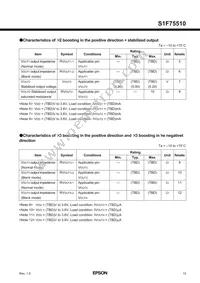 S1F75510M0A010B Datasheet Page 15