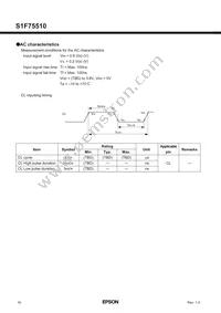 S1F75510M0A010B Datasheet Page 16