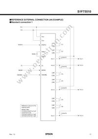 S1F75510M0A010B Datasheet Page 17