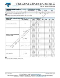 S1FLJ-M-08 Datasheet Page 2