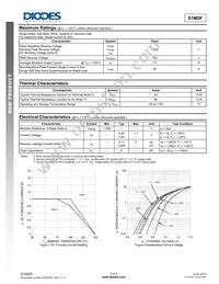 S1MDF-13 Datasheet Page 2
