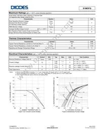 S1MDFQ-13 Datasheet Page 2