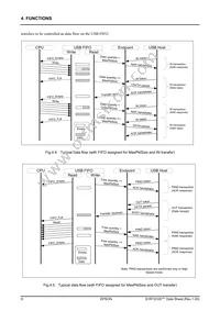 S1R72C05B10E100 Datasheet Page 13