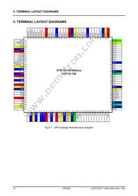 S1R72C05B10E100 Datasheet Page 17