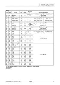 S1R72C05B10E100 Datasheet Page 20