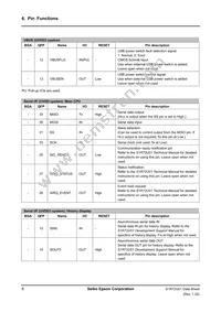 S1R72U01F12E300 Datasheet Page 12