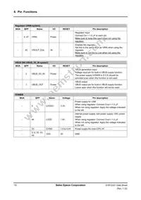S1R72U01F12E300 Datasheet Page 14