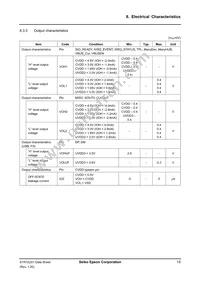 S1R72U01F12E300 Datasheet Page 19