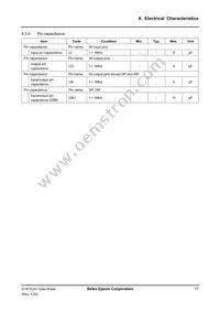 S1R72U01F12E300 Datasheet Page 21