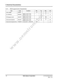 S1R72U06F12E100 Datasheet Page 22