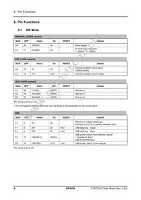 S1R72U16B08E200 Datasheet Page 14