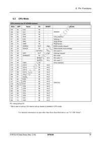 S1R72U16B08E200 Datasheet Page 17