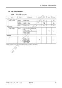 S1R72U16B08E200 Datasheet Page 23