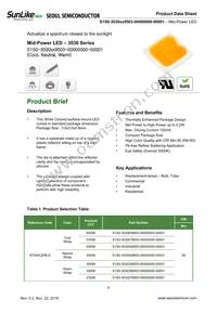 S1S0-3030509503-0000003S-00001 Datasheet Cover