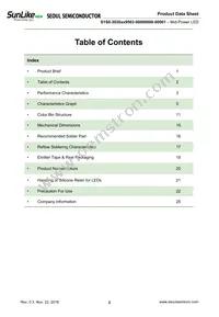 S1S0-3030509503-0000003S-00001 Datasheet Page 2