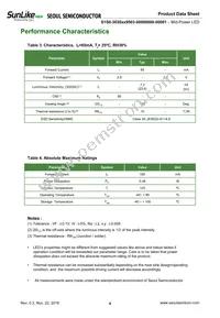 S1S0-3030509503-0000003S-00001 Datasheet Page 4