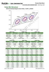 S1S0-3030509503-0000003S-00001 Datasheet Page 14