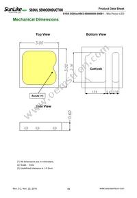 S1S0-3030509503-0000003S-00001 Datasheet Page 15