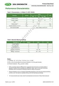 S1W0-3030457006-0000003S-0S003 Datasheet Page 4