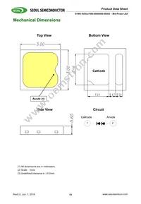 S1W0-3030457006-0000003S-0S003 Datasheet Page 15