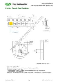 S1W0-3030457006-0000003S-0S003 Datasheet Page 18